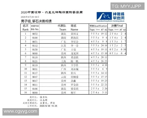 南京攀岩队在全国攀岩配合排行榜中荣获第五名的佳绩引发热议 南京攀岩队在全国攀岩配合排行榜中荣获第五名的佳绩引发热议