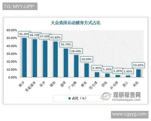 南京羽毛球队整体压制现象分析及其对羽毛球发展的影响探讨